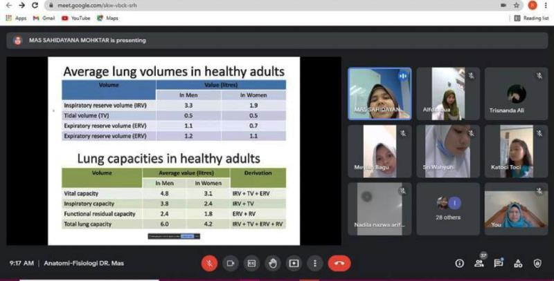 Mulai Action, Dosen Asing UBM Gorontalo Jalankan Perkuliahan