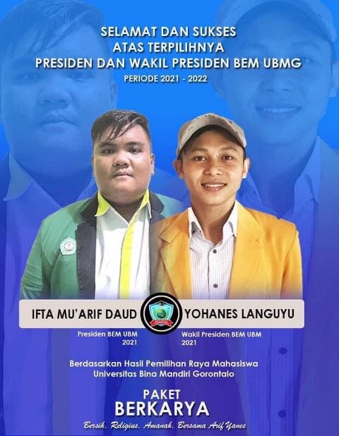 Ifta-Yohanes Menang Mutlak Lawan Kotak Kosong, Presiden & Wapres UBM Gorontalo 2021-2022