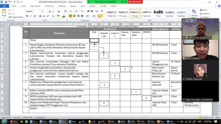 UBM Holds Technical Guidance for Preparation of Laboratory Management Standard of Procedure