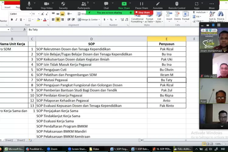 BPM & PSDM UBM Gorontalo Collaborate on SOP Improvement and Development
