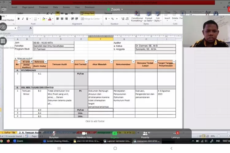 BPM UBM Gorontalo Socializes New Internal Quality Audit Format & Instrument