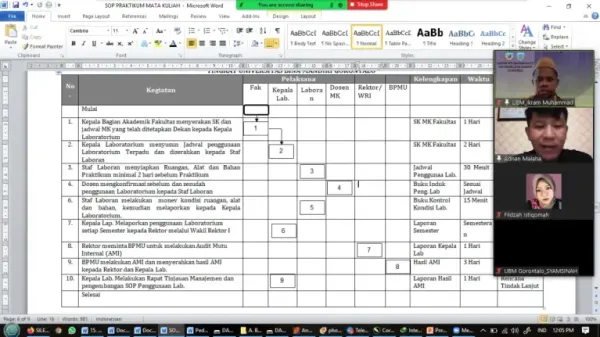 UBM Holds Technical Guidance for Preparation of Laboratory Management Standard of Procedure