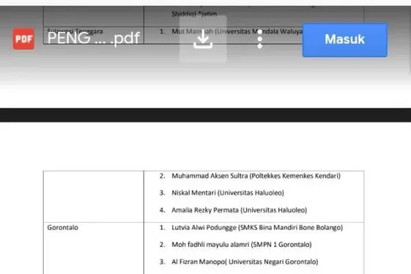 Proudly, SMKS Bina Mandiri students qualify for Indonesian Initiative Ambassador