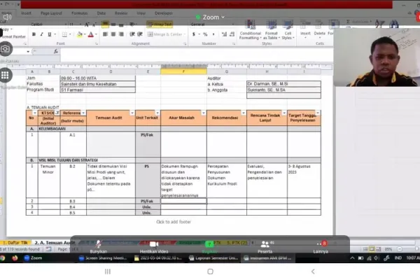 BPM UBM Gorontalo Socializes New Internal Quality Audit Format & Instrument